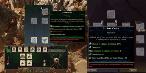 Complete Guide To Skaven Under.